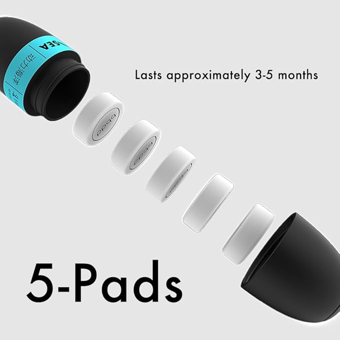 INEBIZ Car Air Freshener Vent Clip, Propeller Aromatherapy Diffuser, with 5-piece Long Lasting Scent Refill, Automotive Interior Accessories Universal for Men & Women