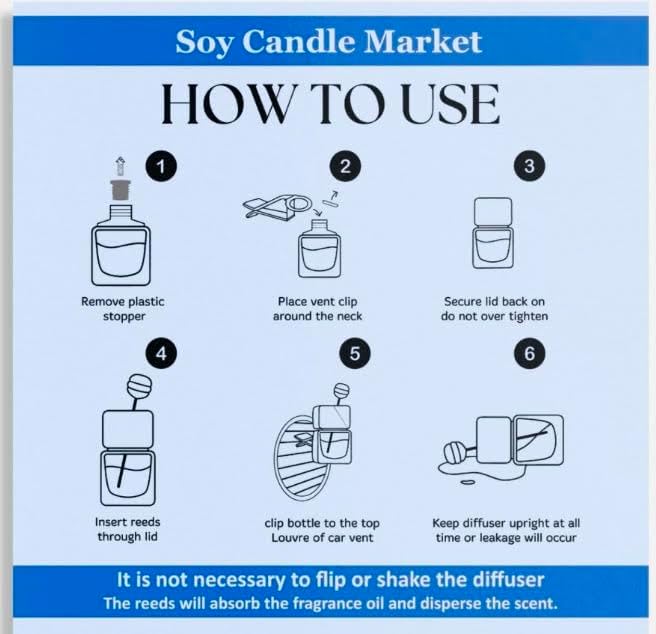 Car Air Freshener and Essential Oil Diffuser with Vent Clip, Handmade Long Lasting Scent, Eliminate Unwanted Odors, Organic & Vegan, 130 Fragrances (Butter Rum Lifesaver, Single Diffuser)