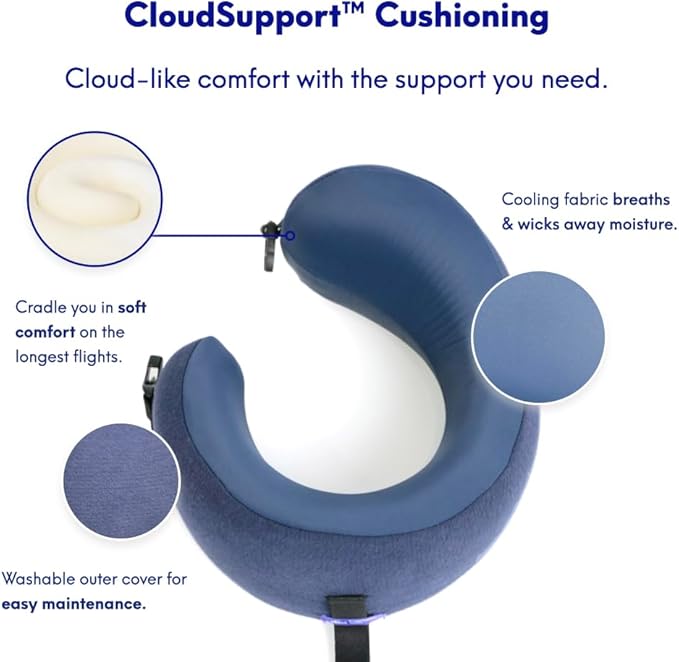 C CUSHION LAB Travel Pillow, Award-Winning Patented Ergonomic Design for Chin & Neck Support Memory Foam Neck Pillow, Compact Airplane Pillow for Traveling, Flight, Car (Navy, Medium)