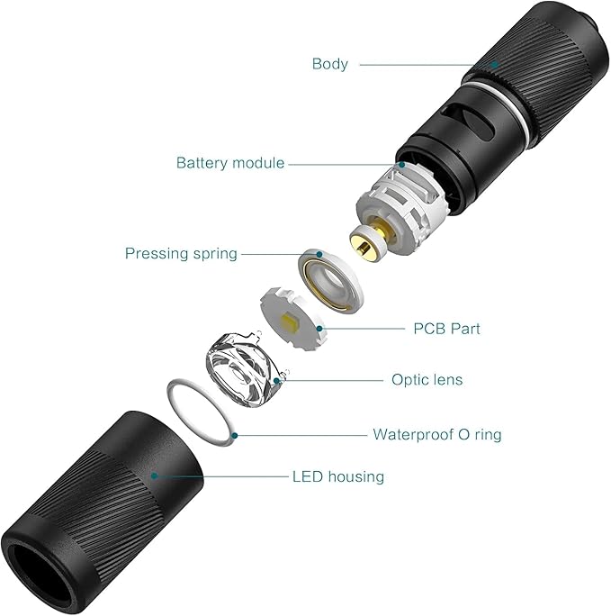 OLIGHT I1R 2 Pro Eos 180 Lumens EDC Rechargeable Keychain Flashlight, Powered by Built-in Rechargeable Battery with Type-C USB Cable, Slim Mini Handheld Light for Everyday Carry (OD Green)