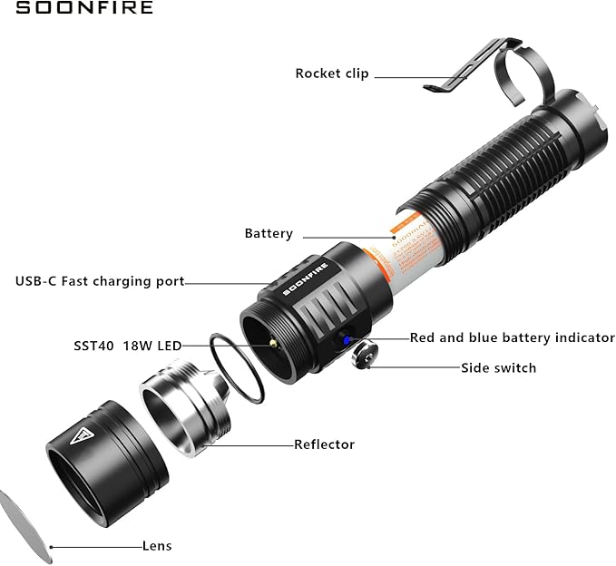 E15 2000 Lumens Led Super Bright Flashlight, Compact High Lumens Light, Powered by Pre-Installed Rechargeable Battery for Emergency, EDC and Searching