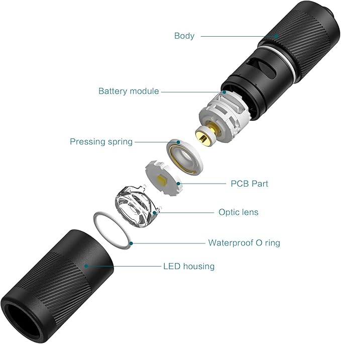 OLIGHT I1R 2 Pro Eos 180 Lumens EDC Rechargeable Keychain Flashlight, Powered by Built-in Rechargeable Battery with Type-C USB Cable, Slim Mini Handheld Light for Everyday Carry (Silver-Flow)