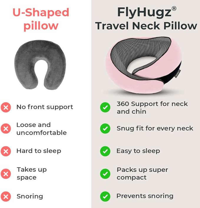 FlyHugz® Neck Travel Pillow | Memory Foam Neck Pillow for Comfort on Airplane | Compact and Ergonomic Design for Travel, Car Rides, and Home Use | Ideal for Adults and Kids (Pink)