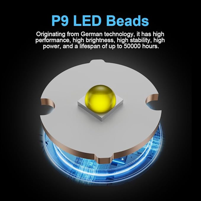 LUMINTOP Tool AA 2.0 EDC Flashlight, Pocket-Sized Keychain Light, Super Bright 650 Lumens, 5 Modes with Mode Memory, IP68 Waterproof LED Torch for Camping Hiking Emergency