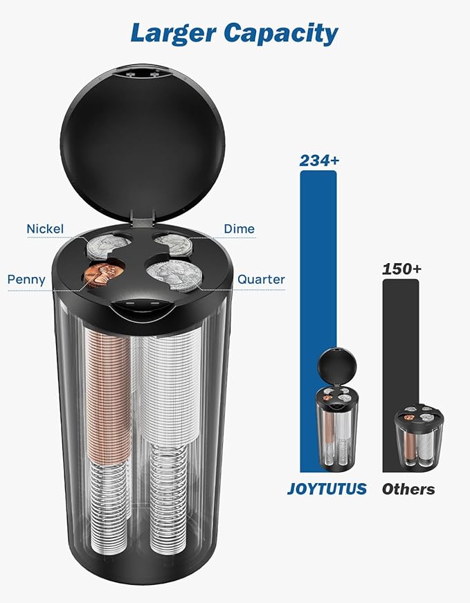 JOYTUTUS Coin Holder for Car, Larger-Capacity Car Change Holder Organizer, Universal Car Coin Holder for Cup Holder, Coin Dispenser Storage Fit Most Car & Trucks Car Accessories(Black, 1 Pack)