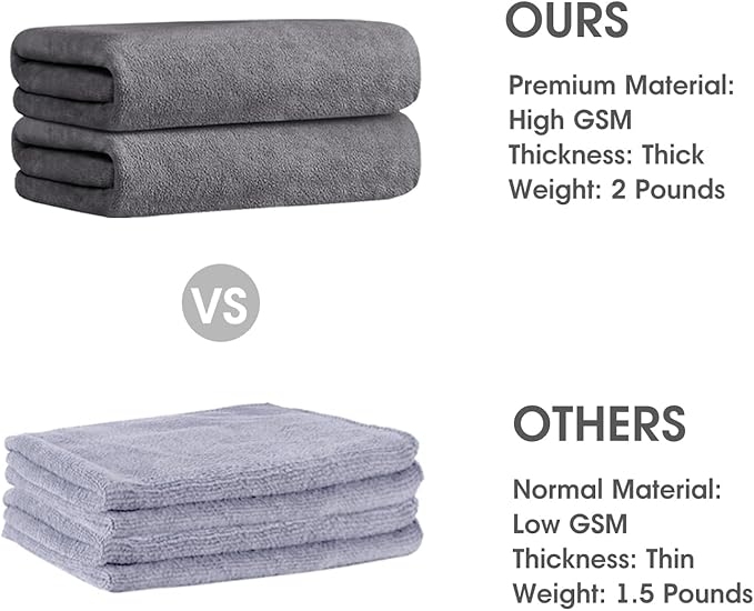JML Microfiber Bath Towel 2 Pack(30" x 60"), Oversized Thick Towels, Soft, Super Absorbent and Fast Drying, No Fading Multipurpose Use for Sports, Travel, Fitness, Yoga, 30 in 60 in, Grey Count