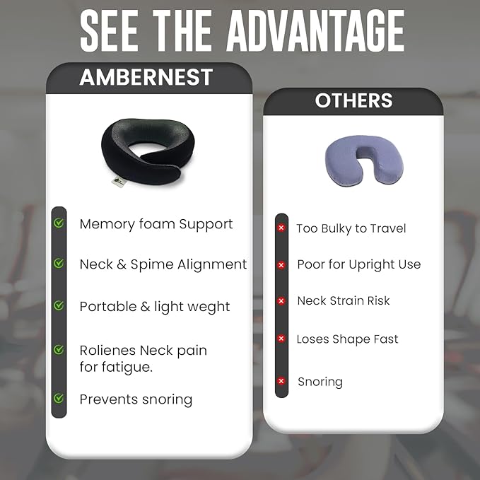 Travel Neck Pillow 100% Memory Foam, Ergonomic 360° Support Pillow for Flights, Car, Office & Train, Breathable Travel Essentials for Adults & Kids, Neck Pain Relief, (BLACK)