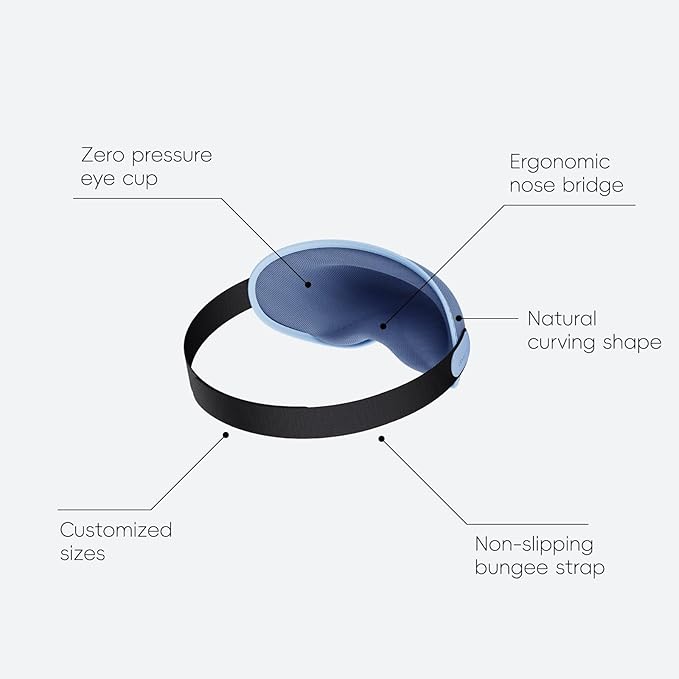 Neck Pillow for Travel Memory Foam Design Models Pillows with Zero Eye Pressure 3D Eye Mask and Compact Bag Traveling Essentials Plane Car Flight Rest Sleeping Use Adult, Blue