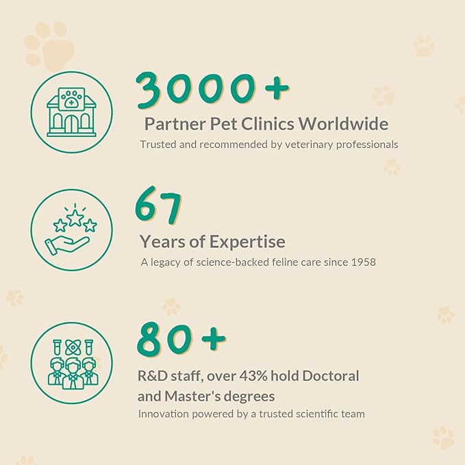 Cat Calming Diffuser – for Travel, Car & Home Use, Pheromone Diffuser for Cats & Kittens to Reduce Anxiety and Stress, No Electricity Needed, Long-Lasting Calming Support (Pop Patch, 1 Pack)