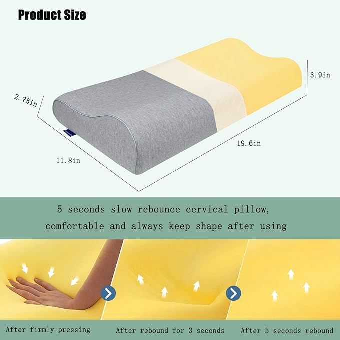 Ergonomic Travel Pillow for Neck and Shoulder Pain Memory Foam Neck Pain Pillow for Camping, Car, Airplane, Road Trips(Travel Size)