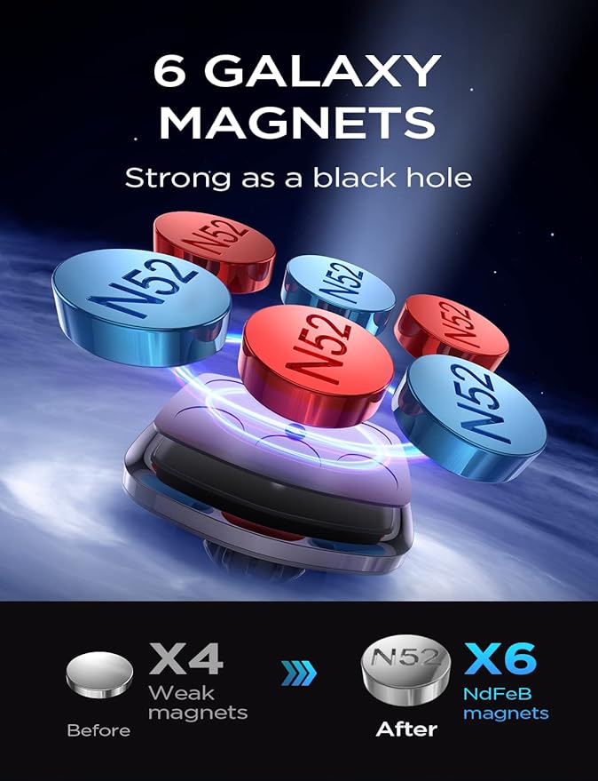 LISEN 2 Pack Magnetic Phone Holder for Your Car Magnet for Phone Car Mount Vent 6 Military Magnets Vent Cell Phone Holder Mount for Car Plate Fit All iPhone 17/16/15/14/13 Pro Max Plus Samsung S25