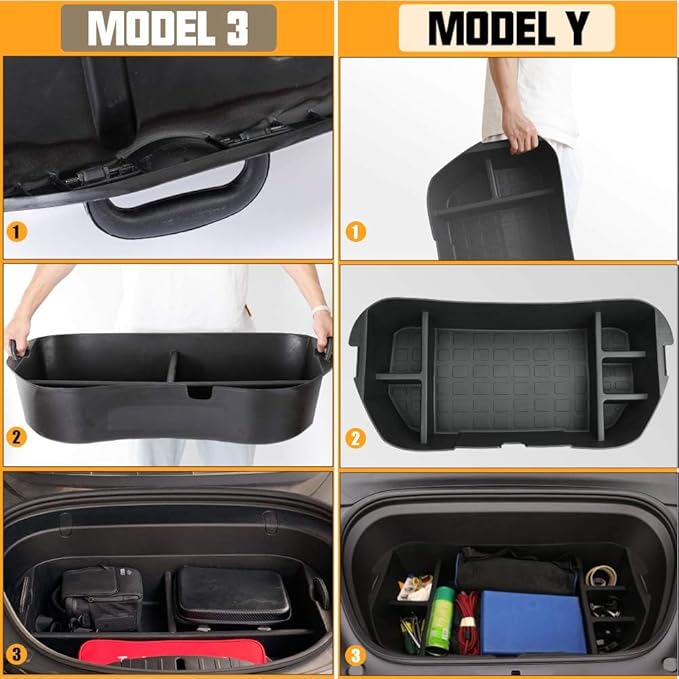 ROCCS Front Trunk Organizer for Tesla Model Y 2020-2024 Frunk Storage Organizer Front Trunk Mat Storage Box