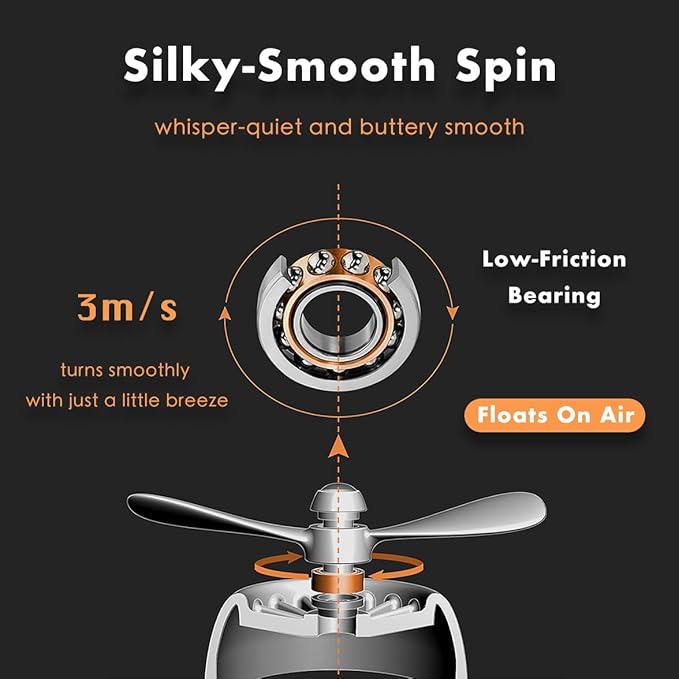 INEBIZ Car Air Freshener Vent Clip, Propeller Aromatherapy Diffuser, with 2-piece Long Lasting Scent Refill, Automotive Interior Accessories Universal for Men & Women