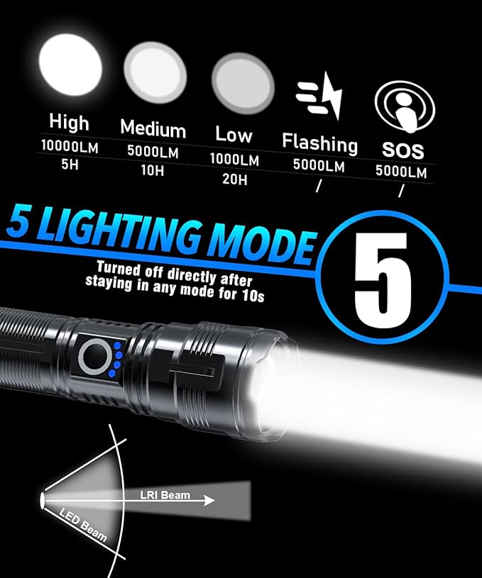 Flashlights High Lumens Rechargeable USB C Flash Light, Super Bright LED Flashlight with Case Box, Long Beam 3280Ft, Waterproof Tactical Flashlight Powerful for Emergency, Camping