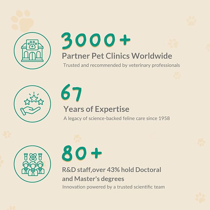 Cat Calming Gel Diffuser for Travel – Pheromone Diffuser for Cats & Kittens to Reduce Anxiety and Stress-Related Behaviors, No Electricity Needed, Long-Lasting Enhanced Calming Aid