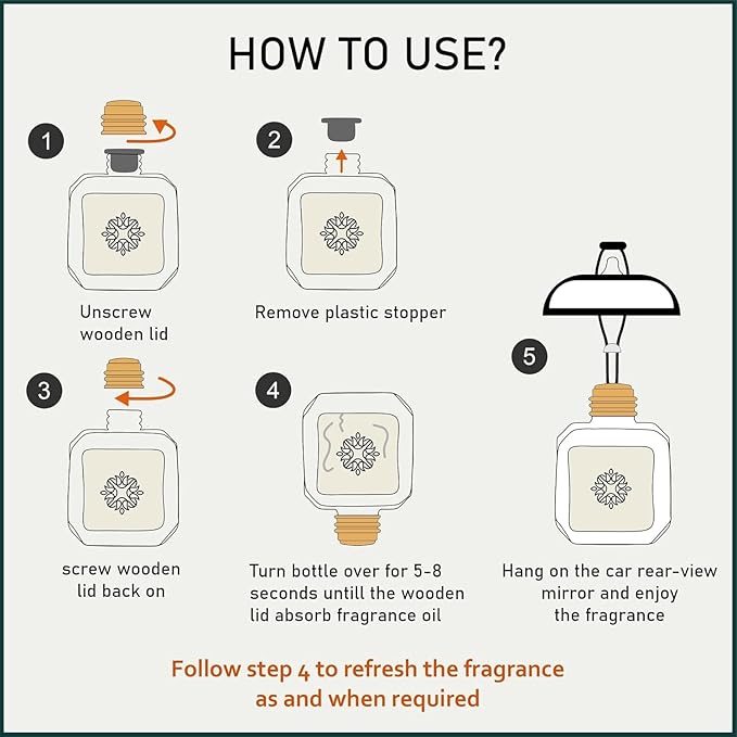 Aqua Hanging Car Air Freshener |10ml, 0.34 fl.oz| Luxury, Organic, Toxin-Free, Alcohol-Free, Pet Friendly Perfume|Interior Accessory for fresh Aroma|Long Lasting Fragrance up to 30 Days