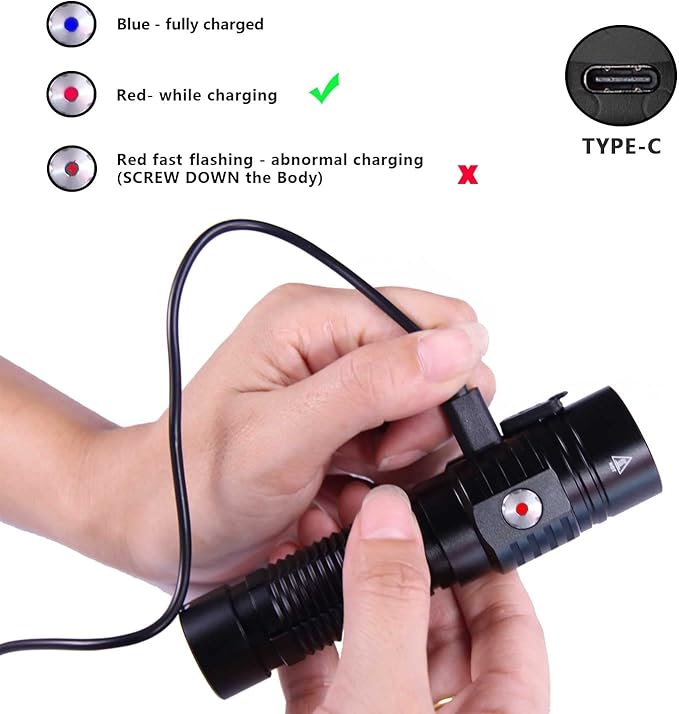 E15 2000 Lumens Led Super Bright Flashlight, Compact High Lumens Light, Powered by Pre-Installed Rechargeable Battery for Emergency, EDC and Searching