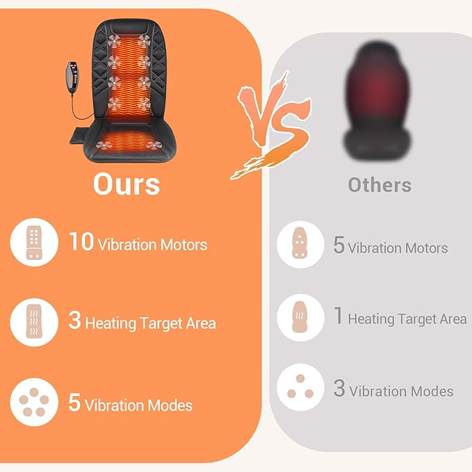 10 Vibrating Massage Nodes Back Massager Chair Pad for Pain Relief Home Office Use