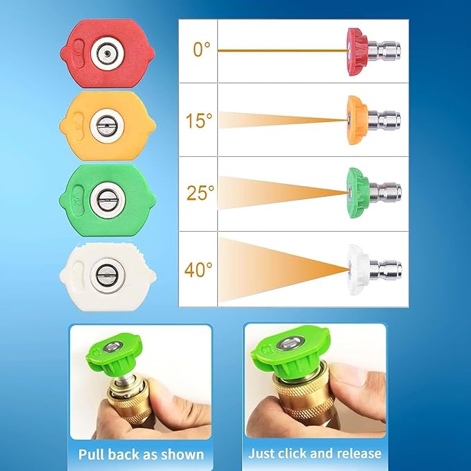 Pressure Cleaner, Heavy Duty Power Cleaner with Foam Cannon, 4 Nozzle Tips,33FT Hose and Soap Bottle for Home/Cars/Driveways/Patios/Decks/Fences