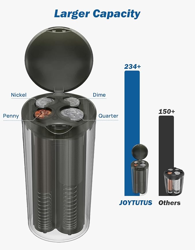 JOYTUTUS Coin Holder for Car, Larger-Capacity Car Change Holder Organizer, Universal Car Coin Holder for Cup Holder, Coin Dispenser Storage Fit Most Car & Trucks Car Accessories,(Transparent Gray)