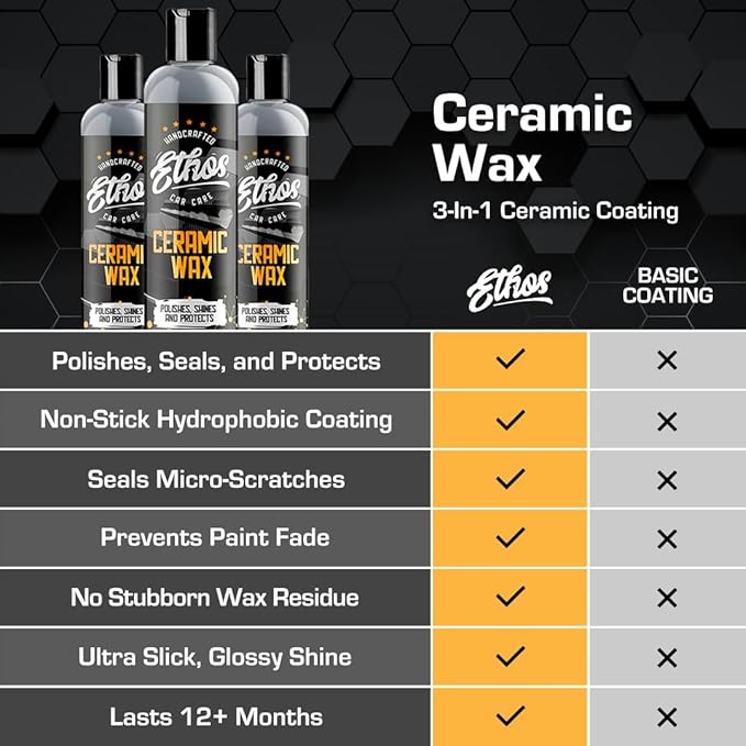 Ethos Ceramic Wax - Aerospace Coating Protection | Ceramic Polish and Top Ceramic Coat | Ceramic Car Coating | Slick, Hydrophobic Finish