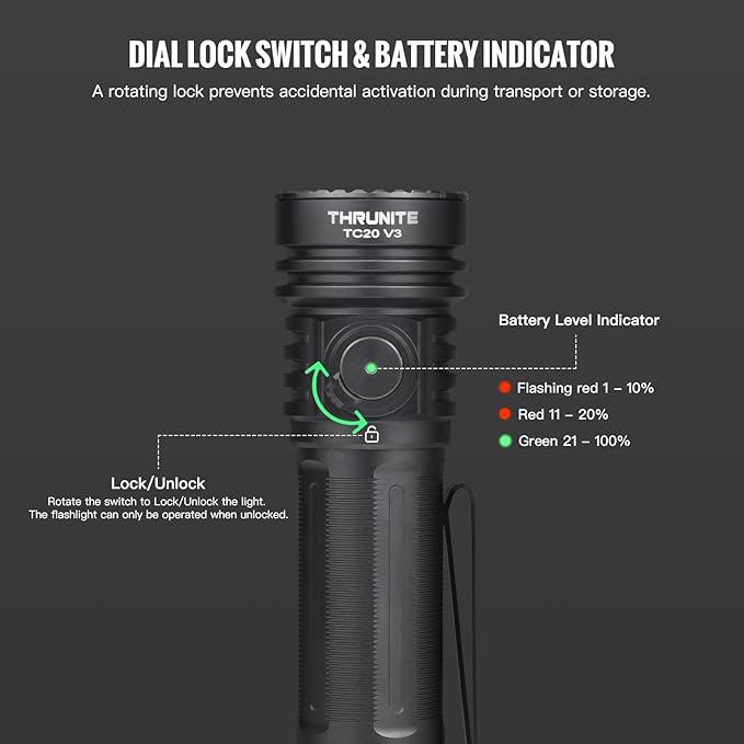ThruNite TC20 V3 LED Rechargeable Flashlight, 4720 High Lumens Super Bright Powerful Handheld Light, USB-C Charging Tactical Flash Light with Battery, Water Resistant Torch for Camping, and Emergency