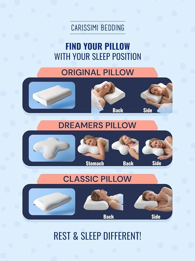 Classic Memory Foam Pillow with Bag – Ergonomic Cervical Neck Pillow for All Sleep Positions – Cervical Alignment Support and Daily Sleeping Comfort