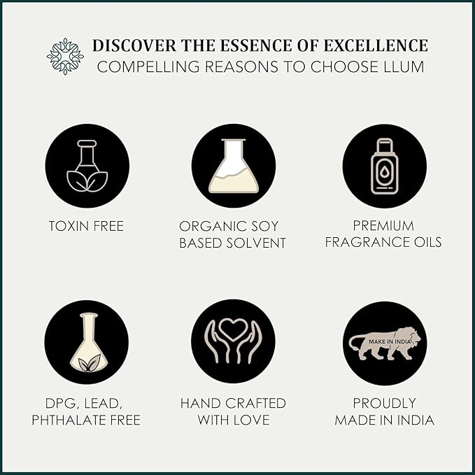 Aqua Hanging Car Air Freshener |10ml, 0.34 fl.oz| Luxury, Organic, Toxin-Free, Alcohol-Free, Pet Friendly Perfume|Interior Accessory for fresh Aroma|Long Lasting Fragrance up to 30 Days