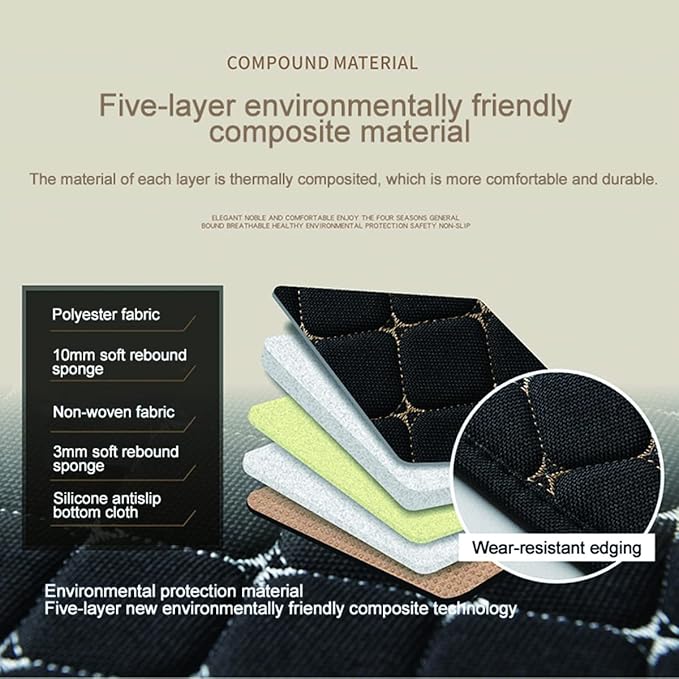 1 PC Car Seat Cover Auto Cushion Vehicle Front Seat Chair Cover Protective Mat pad for Baby, SUV, Skin-Friendly (Gray-Front)