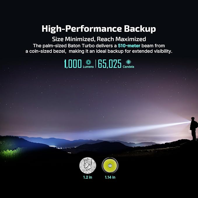 OLIGHT BatonTurbo EDC Flashlight Rechargeable, 1000 Lumens Compact LED Powerful Flash Light 510 Meters Long Throw, with Magnetic Charging Cable and Landyard for Hiking, Camping, Home Use (OD Green)