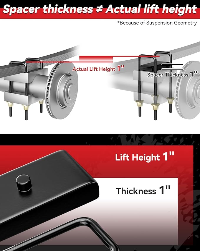 1" Leveling Lift Block Kit for 1999-2023 Silverado Sierra 1500 2WD 4WD, 1 inch Rear Black Leveling Lift Block Kit Extended Square U-Bolts