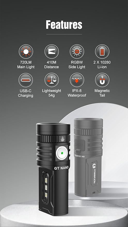 LUMINTOP GT Nano 6.0 Powerful Mini Thrower Flashlight, 720 Lumens with 410m Beam Distance, USB-C Charging, RGBW & UV Side LEDs, Magnetic Tailcap, IPX-8 Waterproof, Compact EDC Flashlight