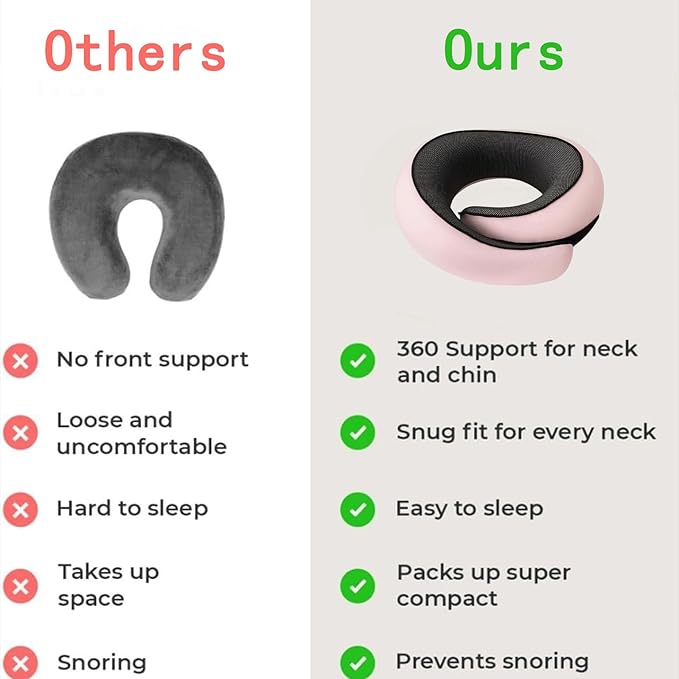 Neck Pillow for Traveling, Travel Neck Pillow for Airplanes, 100% Pure Memory Foam, 360° Support Stowable Pillows for Sleeping, Breathable & Washable Cover, Compact for Travel, Car & Office (Pink)