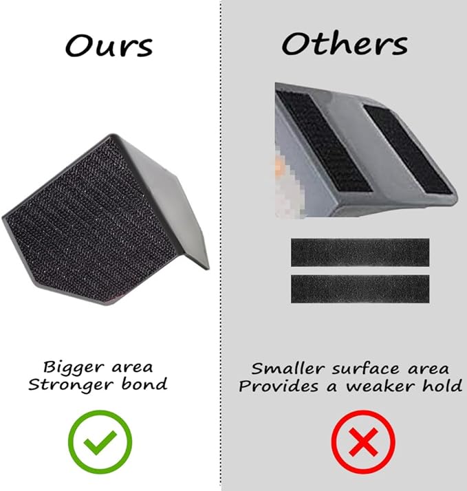 Car Trunk Organizer Blocks, 4 pack of Multipurpose Car Storage Organizer Blocks, Trunk Divider with Large Size Non-slide Bottom, Available to Wool Carpet (3.9'')