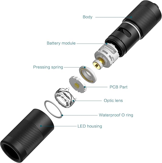OLIGHT I1R 2 Pro Eos 180 Lumens EDC Rechargeable Keychain Flashlight, Powered by Built-in Rechargeable Battery with Type-C USB Cable, Slim Mini Handheld Light for Everyday Carry (Black)