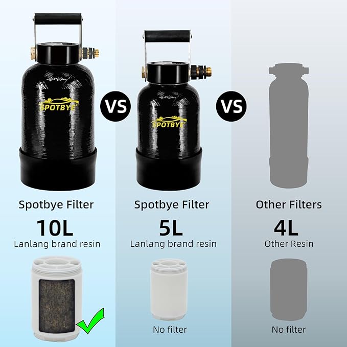 Filterelated Deionized Water System with 10L Resin & Built-in Heavy Metal Filter, Extends Resin Life by 15%, for Spot-Free Rinsing of Cars, RVs, Motorcycles, Solar Panels, Windows, Boats