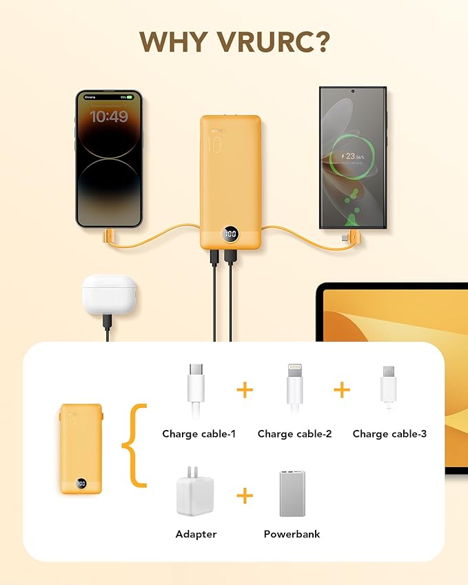 VRURC Portable Charger Built-in Cables and AC Wall Plug, USB C Power Bank 10000mAh, Travel Battery Phone Charger Compact Lightweight External Battery Pack for Smart Phones, Tablets etc-Orange