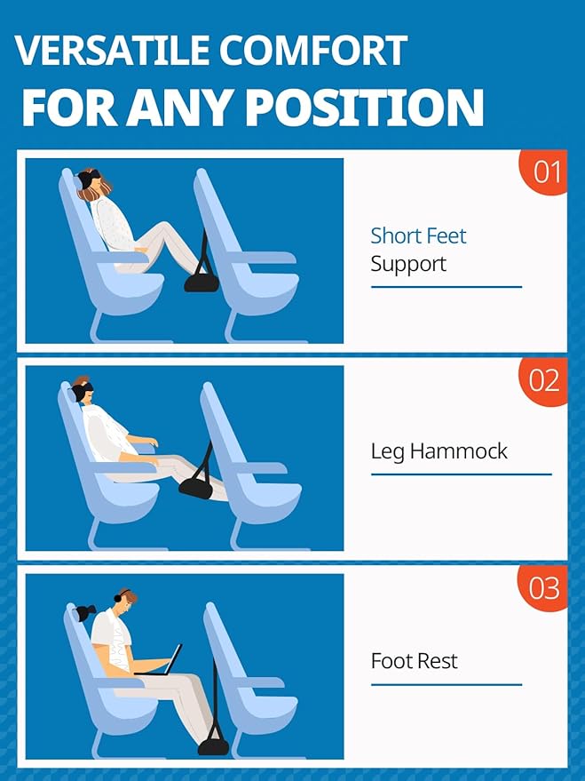 3 in 1 Airplane Travel Essentials Kit, Travel Pillow with Head Support, 3D Eye Mask for Sleeping, No Collapse Foot Hammock for Airplane, Portable Long Flights/Car Road Trip Essentials Sets