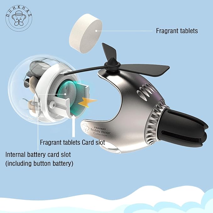 2 Pcs Pilot Car Air Freshener, Cute Duck Car Vent Clip Air Freshener Automotive Air Outlet Fan Diffuser, Automotive Interiors Vent Decoration (Cat+Duck - s)