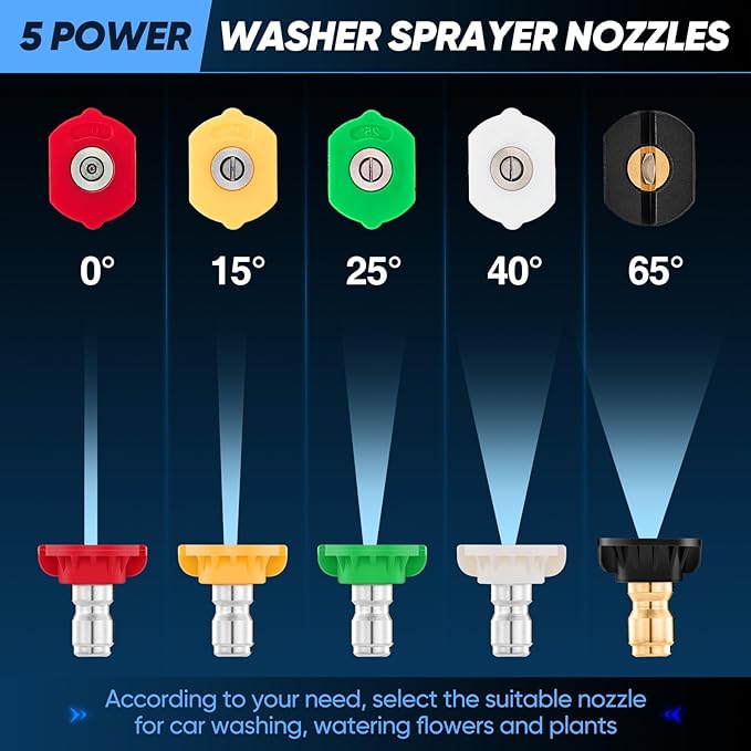 Saker High Pressure Washer Gun with 5 Color Quick Connect Power Washer Sprayer Nozzles,Only Compatible with High-Pressure Water Pipes of M22-14mm Diameter