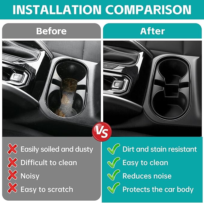 Cup Holder Organizer Compatible with 2023-2025 Chevy Colorado/GMC Canyon Accessories, Noise-Free Water & Dust Proof Insert Console Drink Holder Protector for 23-25 Chevrolet Colorado