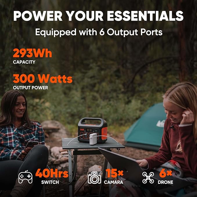 Jackery Portable Power Station Explorer 300 and 102W Fast Charger, 293Wh Backup Lithium Battery, Solar Generator for Outdoors Camping Travel Hunting Blackout (Solar Panel Optional)