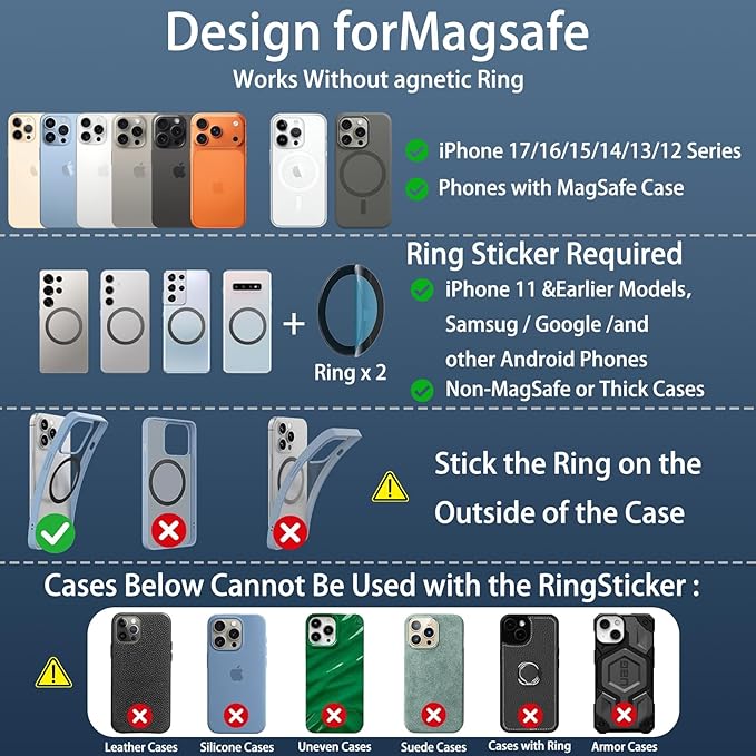 Car Phone Holder for Magsafe, 360° Adjustable Foldable Car Mount [108LBS Strongest Suction & 2800gf Magnetic] Portable for Car/Gym/Mirror Mount/Daily Stand for iPhone and All Smartphones, Black