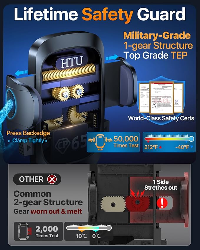 HTU 【98+LBS Strongest Suction & Military-Grade】 Ultimate Car Phone Mount【Patent & Safety Certs】 Cell Phone Holder Truck Stand for Dashboard Windshield Vent for iPhone 17 Pro Max 16 15 Samsung (Black)