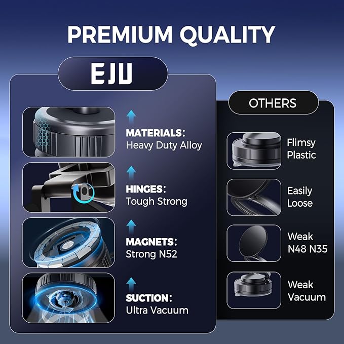 Reinforced Vacuum Magnetic Strong Suction Car Phone Holder,360 Adjustable Car Truck Mount for Magsafe iPhone 17 Pro Max 16 15 14 13 12 Air Plus,Magnet Cell Phone Ring Stand Tripod Automobile Cradles