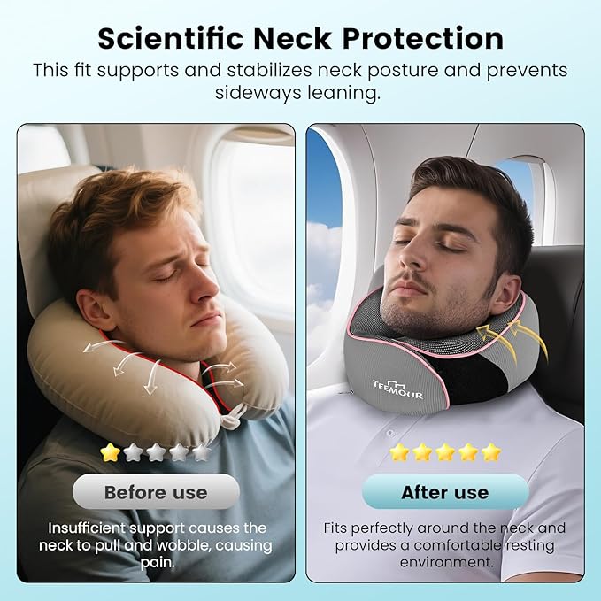 Travel Neck Pillow Airplane- Stocking Stuffers Upgraded 360° Support Travel Pillows for Airplanes, with Eye Mask & Earplugs, Portable Carry Bag for Long Flights, Business Trip|Travel Essentials