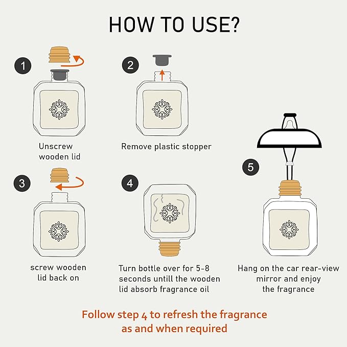 Aqua Hanging Car Air Freshener |10ml, 0.34 fl.oz| Luxury, Organic, Toxin-Free, Alcohol-Free, Pet Friendly Perfume|Interior Accessory for fresh Aroma|Long Lasting Fragrance up to 30 Days