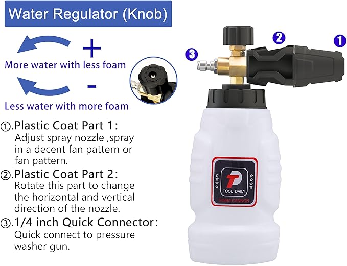 Tool Daily Foam Cannon, 1/4 Inch Quick Connect, Power Washer Foam Cannon with 5 Pressure Washer Nozzles,1 Liter