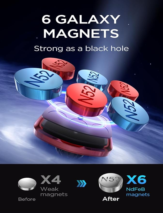 LISEN 2 Pack Magnetic Phone Holder for Your Car Mount 6 Military Magnets Car Phone Holder Mount Vent Cell Phone Holdeer Mount Vent Cell Phone Holder (Red)