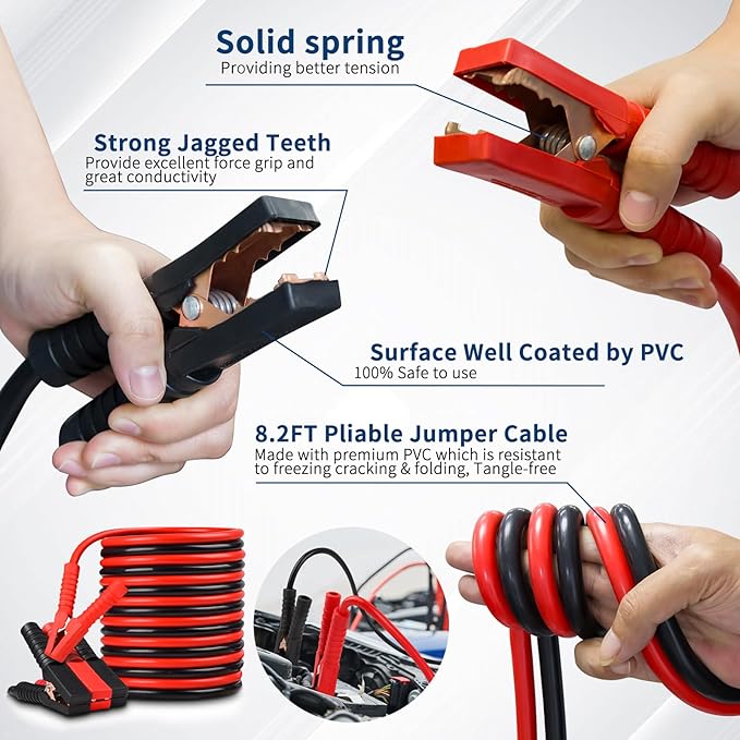 XOOL Car Emergency Kit with Jumper Cables, First Aid Kit, Tow Strap & Tool Set – 88PCS Roadside Safety Kit for Cars, Trucks & SUVs